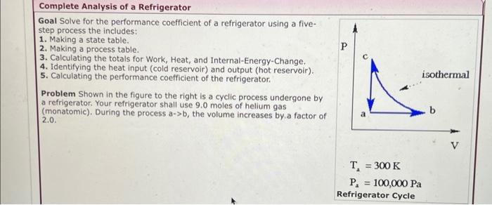 Solved Complete Analysis of a Refrigerator Goal Solve for | Chegg.com