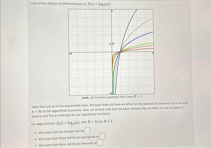 Solved Look at the effects of different bases on | Chegg.com