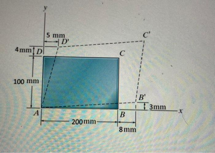 Solved Q3- Element ABCD is shown in its original shape by | Chegg.com