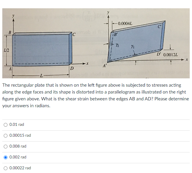 Solved The rectangular plate that is shown on the left | Chegg.com