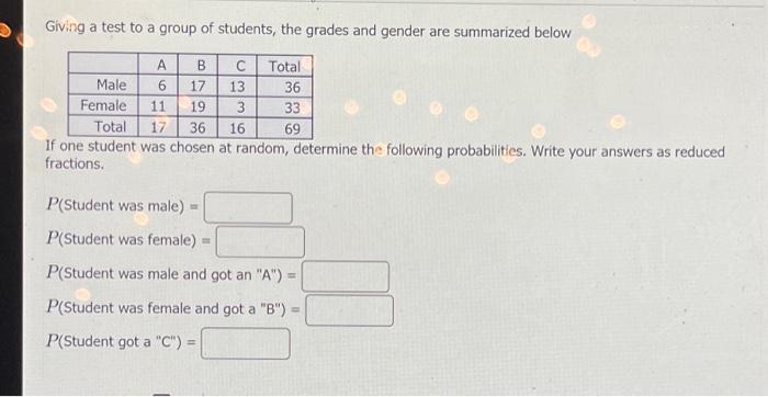 Solved Giving a test to a group of students the grades and