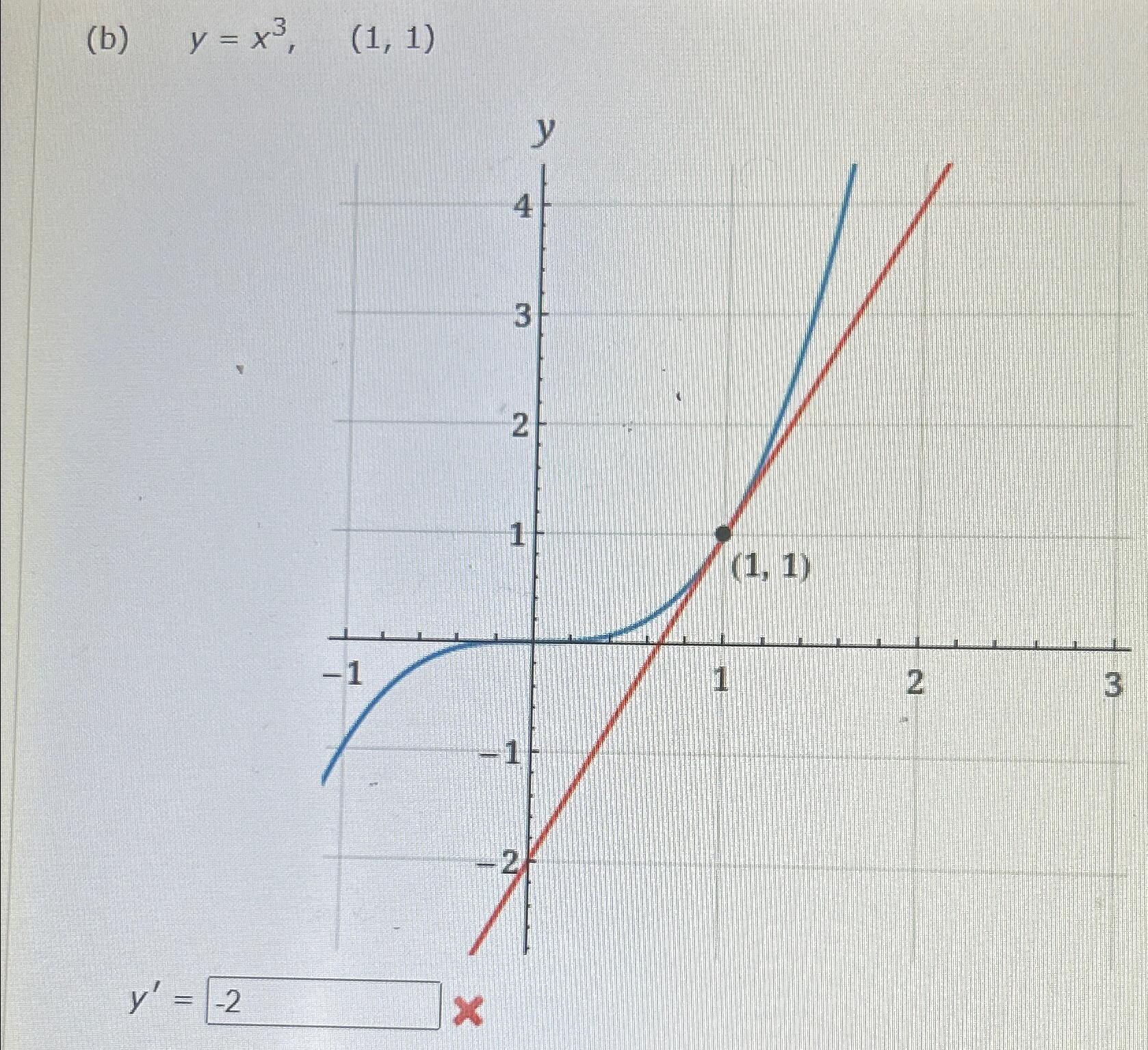 solved-b-y-x3-1-1-y-chegg