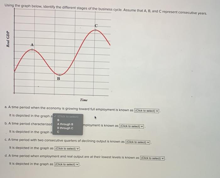 solved-the-following-graph-shows-aggregate-demand-and-chegg