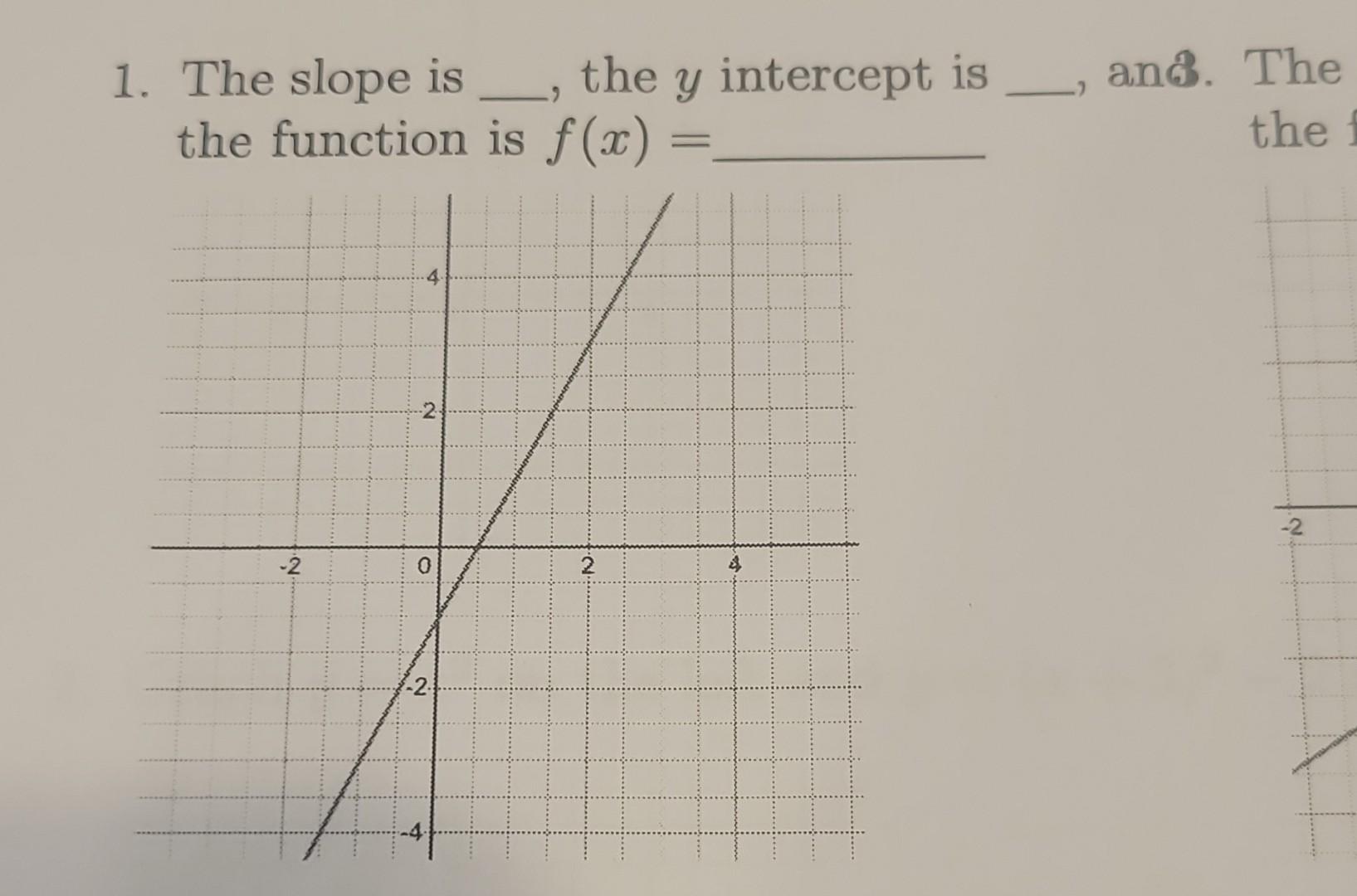 Solved 1. The slope is , the y intercept is an6. The the | Chegg.com