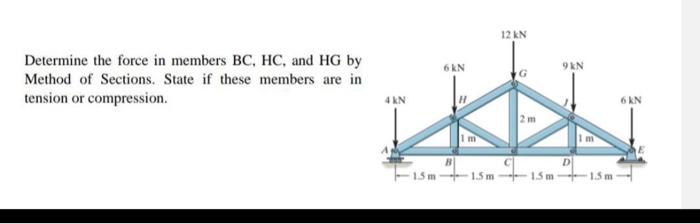 Solved Determine the force in members BC,HC, and HG by | Chegg.com