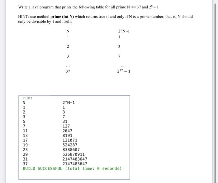 Solved Write a java program that prints the following table | Chegg.com