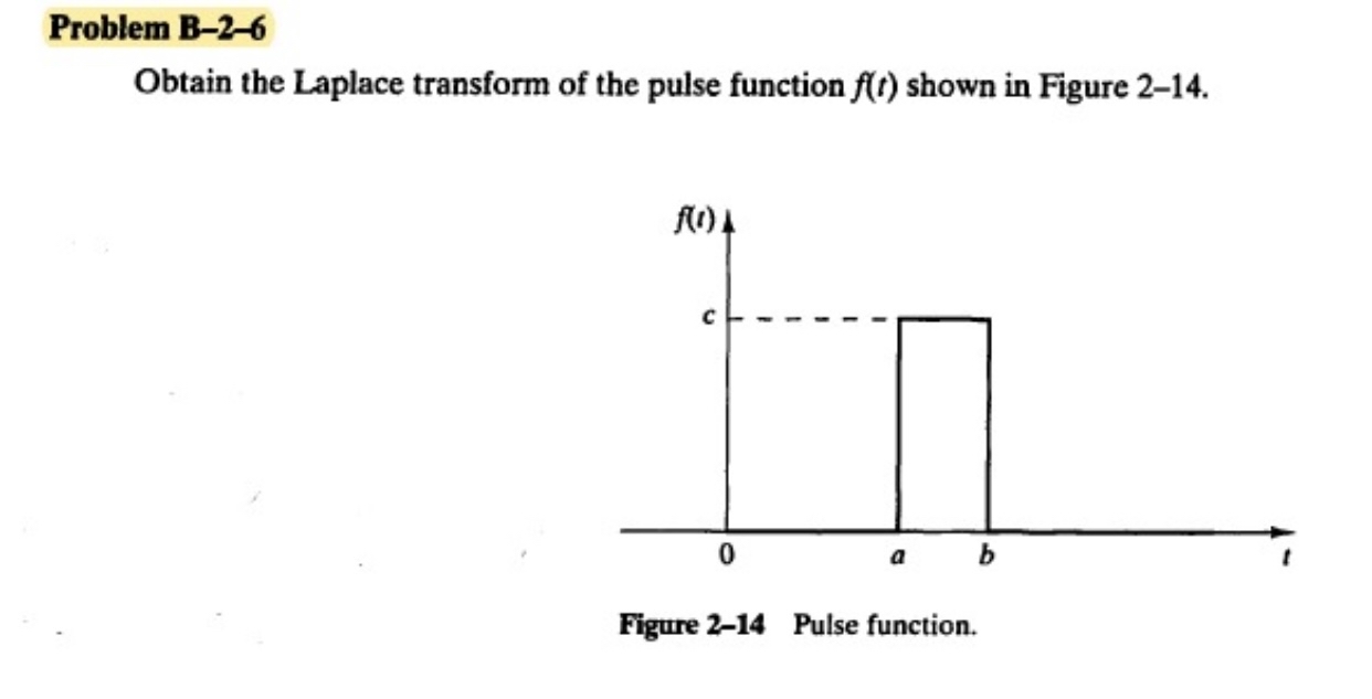 Solved Problem B-2-6Obtain The Laplace Transform Of The | Chegg.com