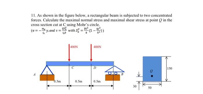 Solved 11. As shown in the figure below, a rectangular beam | Chegg.com