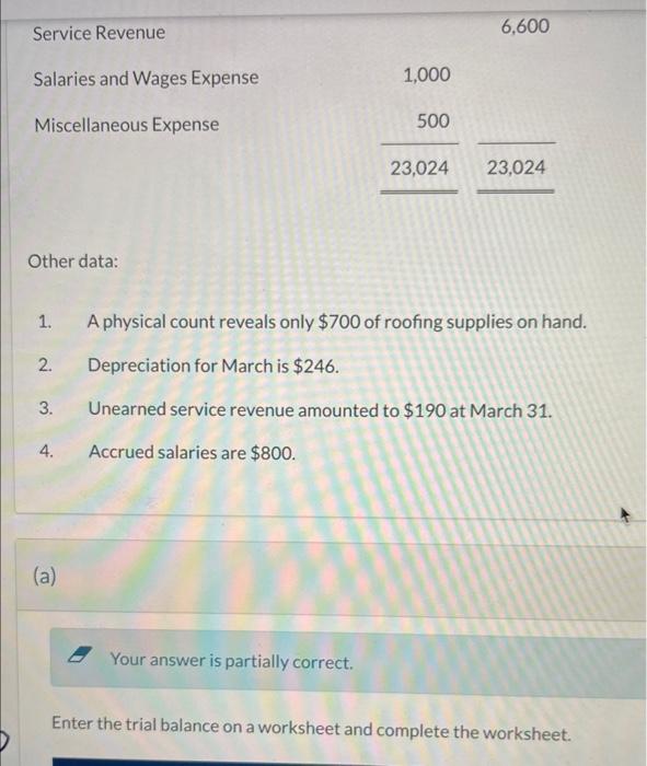 Solved Worksheet For the Month Ended March 31, 2022 Trial | Chegg.com