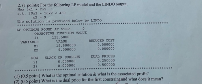 Solved 2. (1 points) For the following LP model and the | Chegg.com