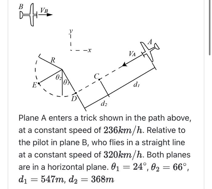 Solved Plane A Enters A Trick Shown In The Path Above, At A | Chegg.com