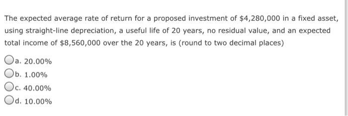 Solved The expected average rate of return for a proposed | Chegg.com
