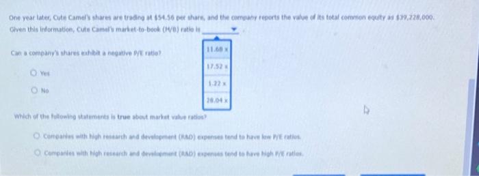 Solved Ratios are mostly caiculated using data drawn from | Chegg.com