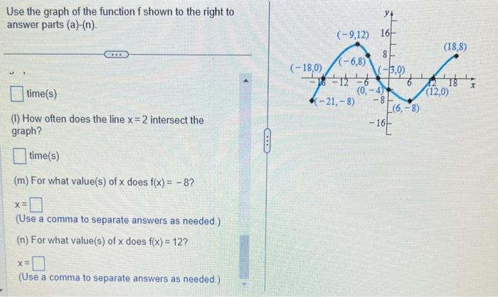 Solved Use the graph of the function f shown to the right to | Chegg.com