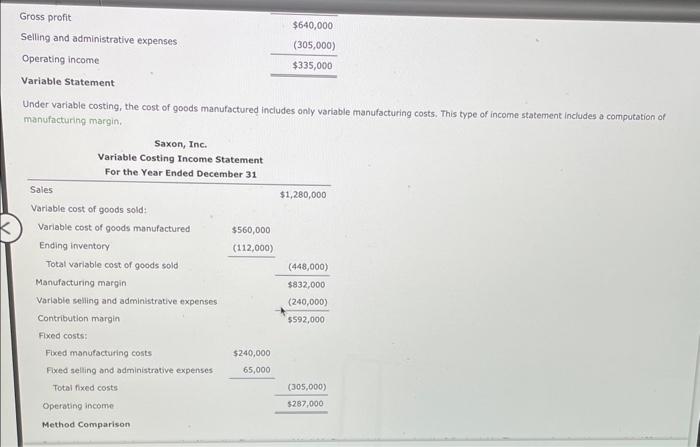 Solved Absorption vs. Variable Operating income is one of | Chegg.com