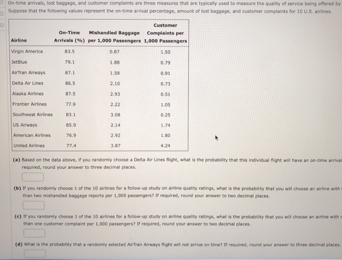 solved-on-time-arrivals-lost-baggage-and-customer-chegg