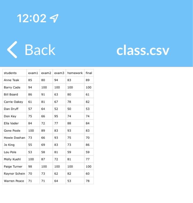 download-the-file-class-csv-comma-separated-text-chegg