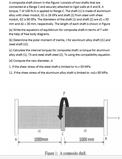 Solved A composite shaft shown in the Figure I consists of | Chegg.com