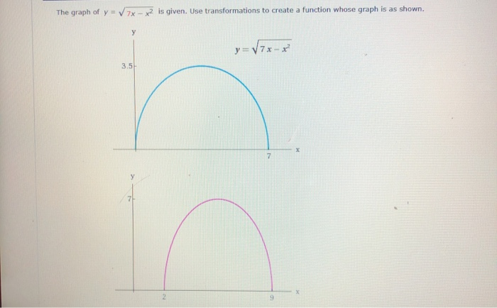 Solved The Graph Of Y 7x X2 Is Given Use Chegg Com