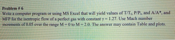 Solved Problem # 6 Write a computer program or using MS | Chegg.com