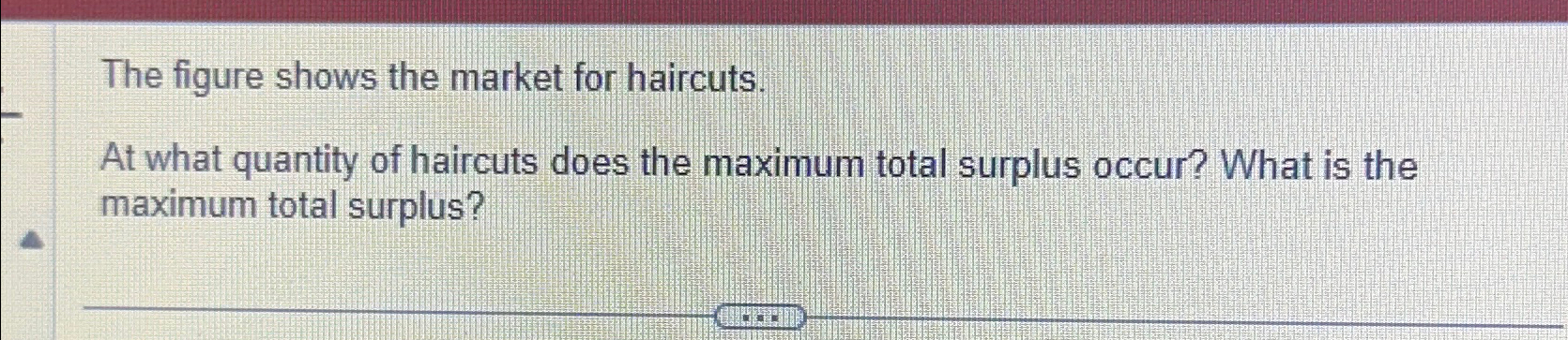 Solved The figure shows the market for haircuts.At what | Chegg.com