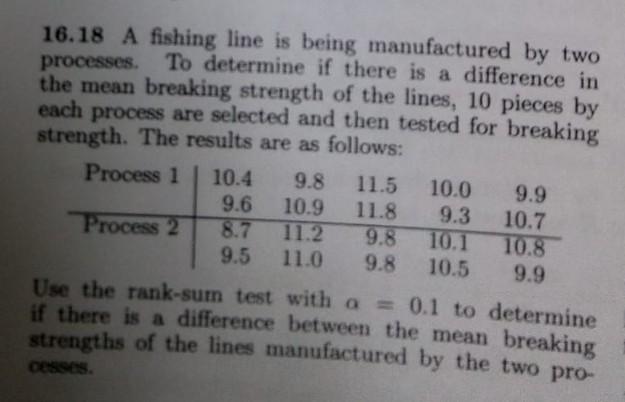 Fishing Line Testing - Breaking Strength 