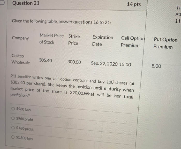Solved Question 20 14 pts Time Attempt 1 Hour Given the | Chegg.com