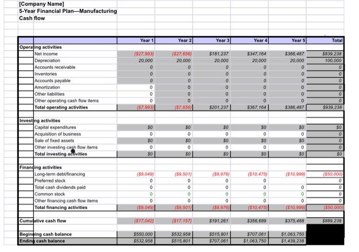 \begin{tabular}{l|l|l|l|l} Model Inputs & Profit | Chegg.com