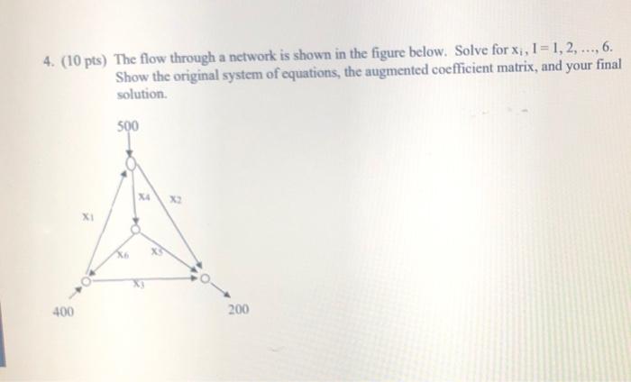 Solved 4. (10 pts) The flow through a network is shown in | Chegg.com
