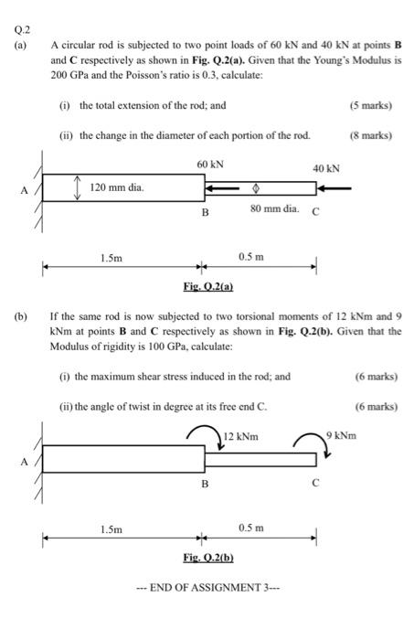 Solved Q.2 (a) A circular rod is subjected to two point | Chegg.com