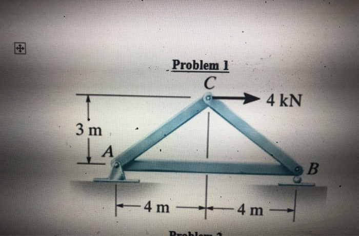 Solved 1. Find the Force in each member using the method of | Chegg.com