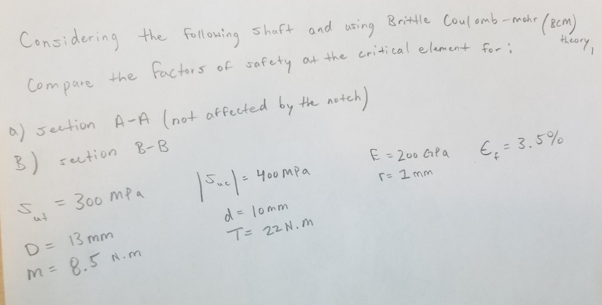 Solved Considering the following shaft and using Brittle