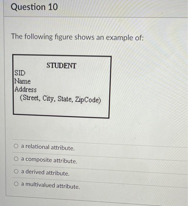 solved-question-10-the-following-figure-shows-an-example-of-chegg