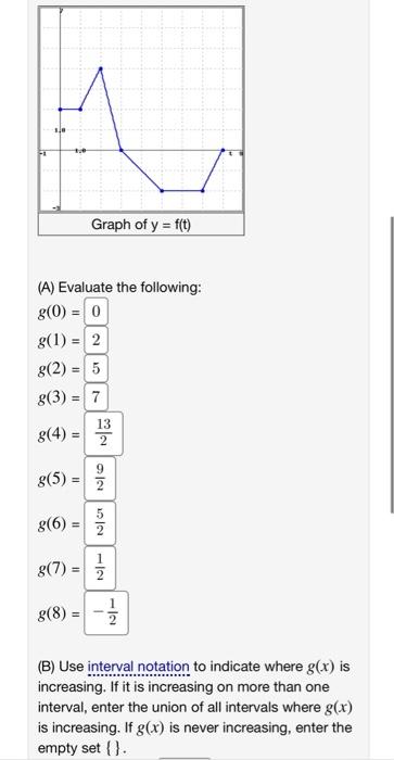 Solved (1 point) Let f be the function whose graph is shown | Chegg.com