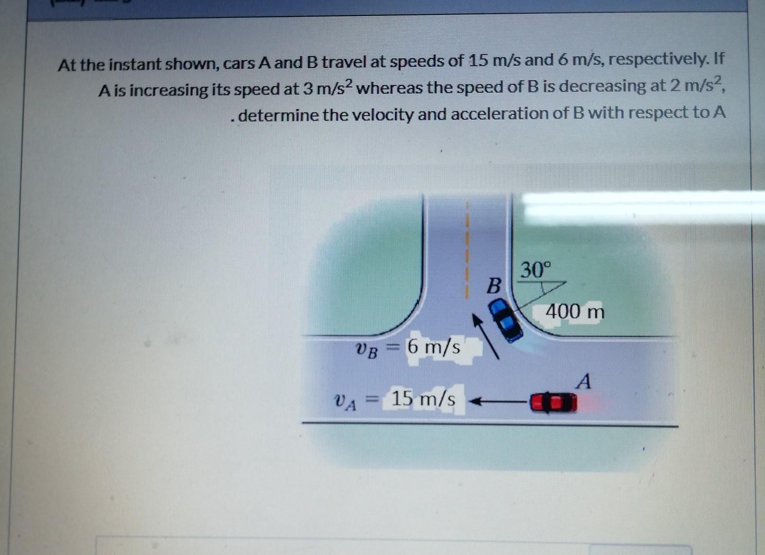 Solved At The Instant Shown, Cars A And B Travel At Speeds | Chegg.com