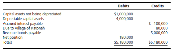 Solved: (Journal entries and financial statements for an Enterp ...