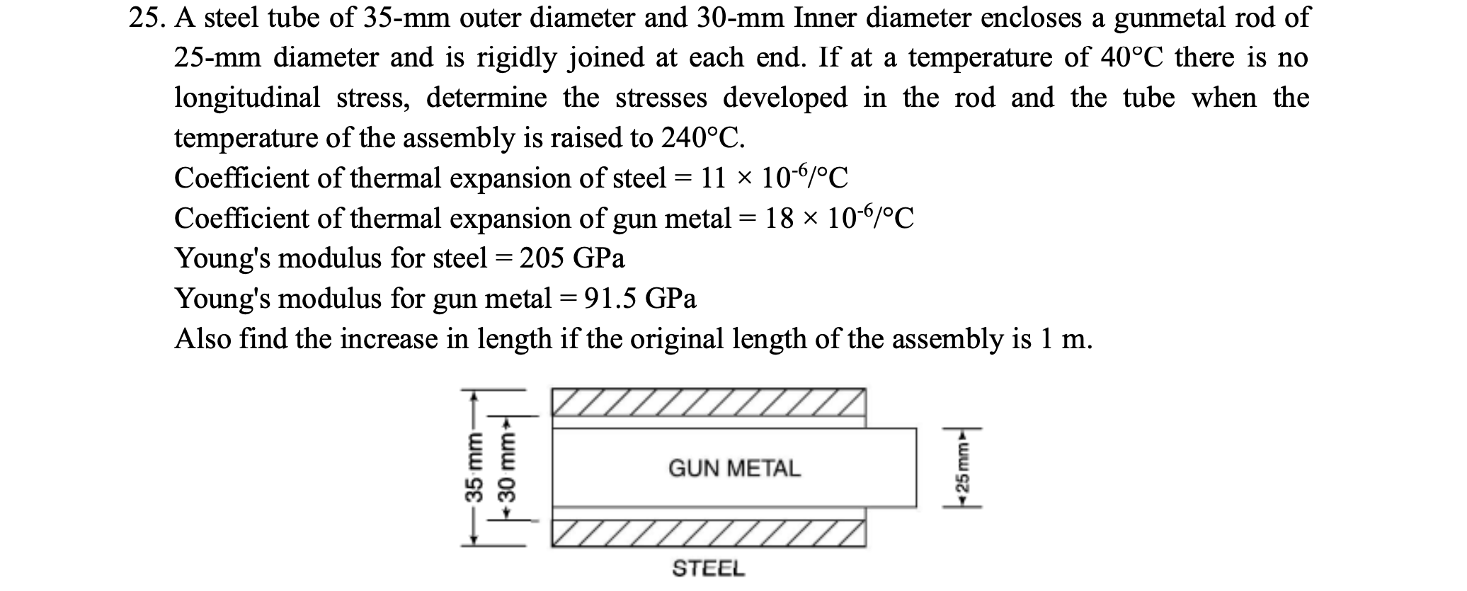 Solved A steel tube of 35-mm ﻿outer diameter and 30-mm | Chegg.com