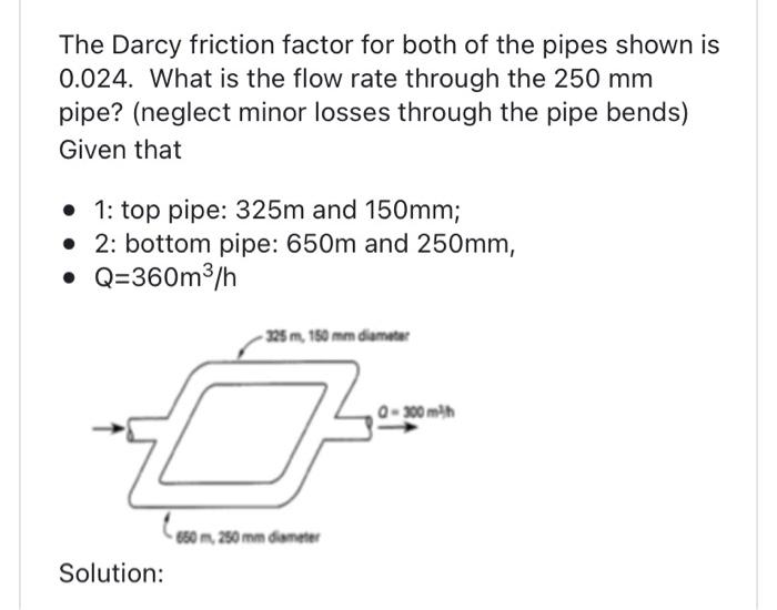 Solved The Darcy friction factor for both of the pipes shown