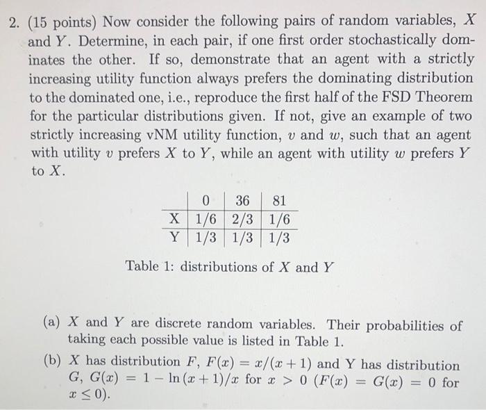 Solved Read Carefully, (a) And (b) Are To Be Used For The | Chegg.com