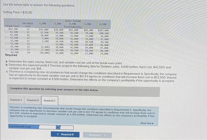 Solved Use the below table to answer the following | Chegg.com