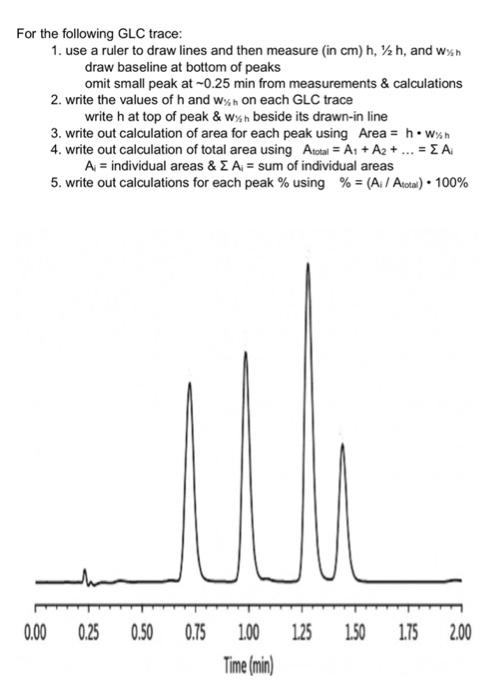 For the following GLC trace: 1. use a ruler to draw | Chegg.com