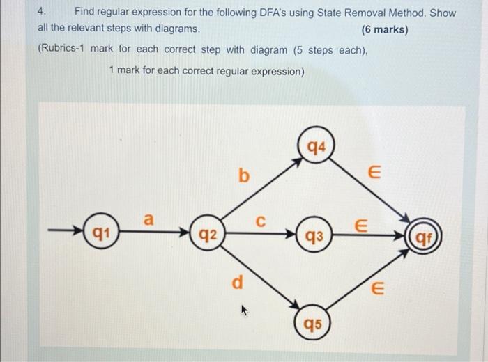 Solved 4. Find regular expression for the following DFA's | Chegg.com
