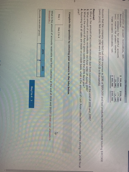 Solved: Check My Work Avon Products, Inc., Located In New | Chegg.com