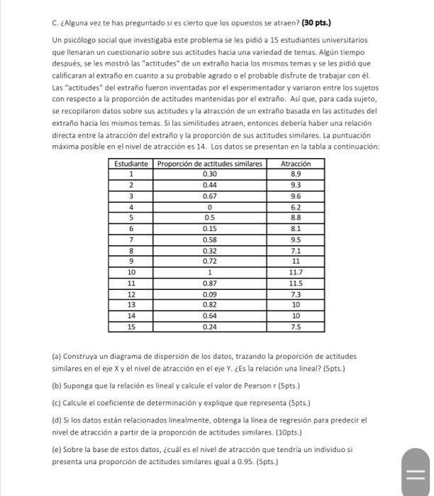 C. ¿Alguna vez te has preguntado si es cierto que los opuestos se atraen? (30 pts.) Un psicologo social que investigaba este