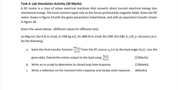 Solved Task 4: Lab Simulation Activity (30 Marks) A DC motor | Chegg.com