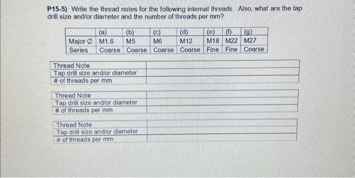 Solved P15-5) Write the thread notes for the following | Chegg.com