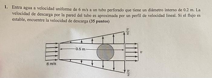 1. Entra agua a velocidad uniforme de \( 6 \mathrm{~m} / \mathrm{s} \) a un tubo perforado que tiene un diámetro interno de \