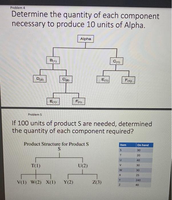 Solved Problem 4 Determine the quantity of each component | Chegg.com