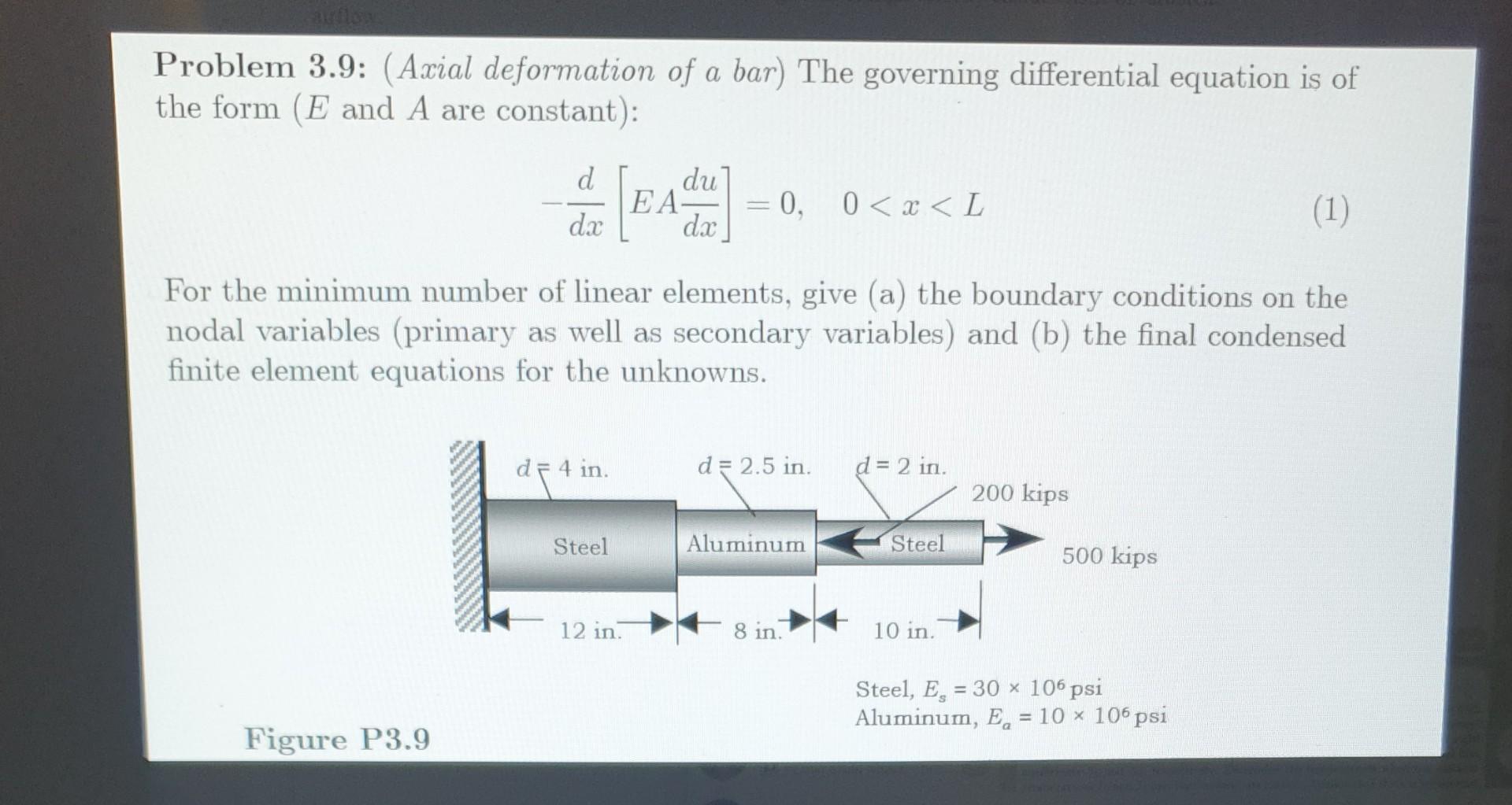 Solved Problem 3.9: (Axial deformation of a bar) The | Chegg.com