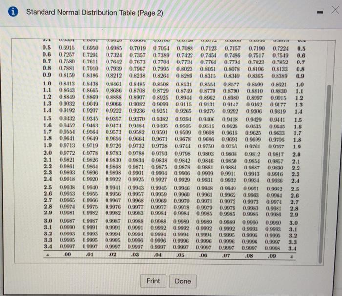 おまとめ4点【5P-58, 5P-59, 5O-2, 51-133】 Solved Given a standard normal distribution, find the value
